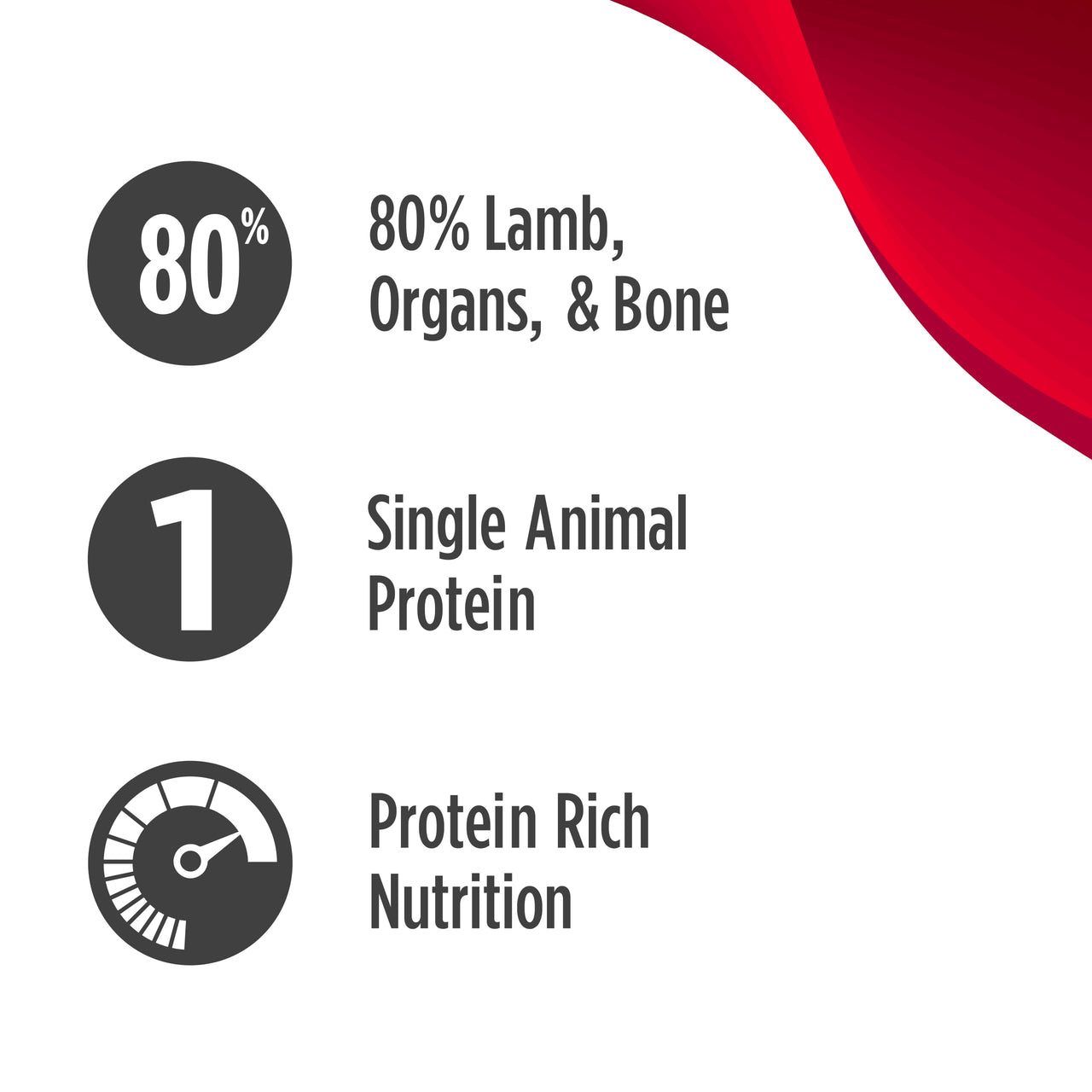 Nulo Freestyle Freeze-Dried Raw, Ultra-Rich Grain-Free Dry Dog Food for All Breeds and Life Stages with BC30 Probiotic for Digestive and Immune Health 13 Ounce (Pack of 1) Lamb 13 Fl Oz (Pack of 1)