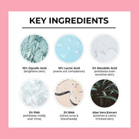 Dr. Sheth's Exfoliating Medifacial @ Home High Strength Peel | AHA BHA Peeling Solution for Luminous, Even-Toned Skin - 30ml