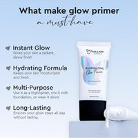 Million Colors Illuminating Strobe Cream for Face | Rose Gold Strobe Cream + Primer + Face Highlighter | Hydrating Makeup Base with SPF | Infused With Hyaluronic Acid, Niacinamide, Jojoba Oil & Shea Butter for Radiant Skin 30Ml