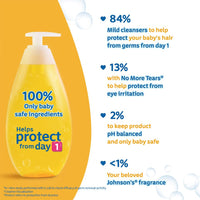Johnson's Baby Skincare Wipes With Lid, 72s Twin Pack & Johnson's Baby No More Tears Shampoo 200ml