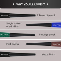 BELLAVITA Intense Drama Waterproof Eyeliner, Blue, Matte Finish, Smudge-Proof, Fast-Drying, Felt Tip Applicator, Enriched with Biotin, 3.5 ml