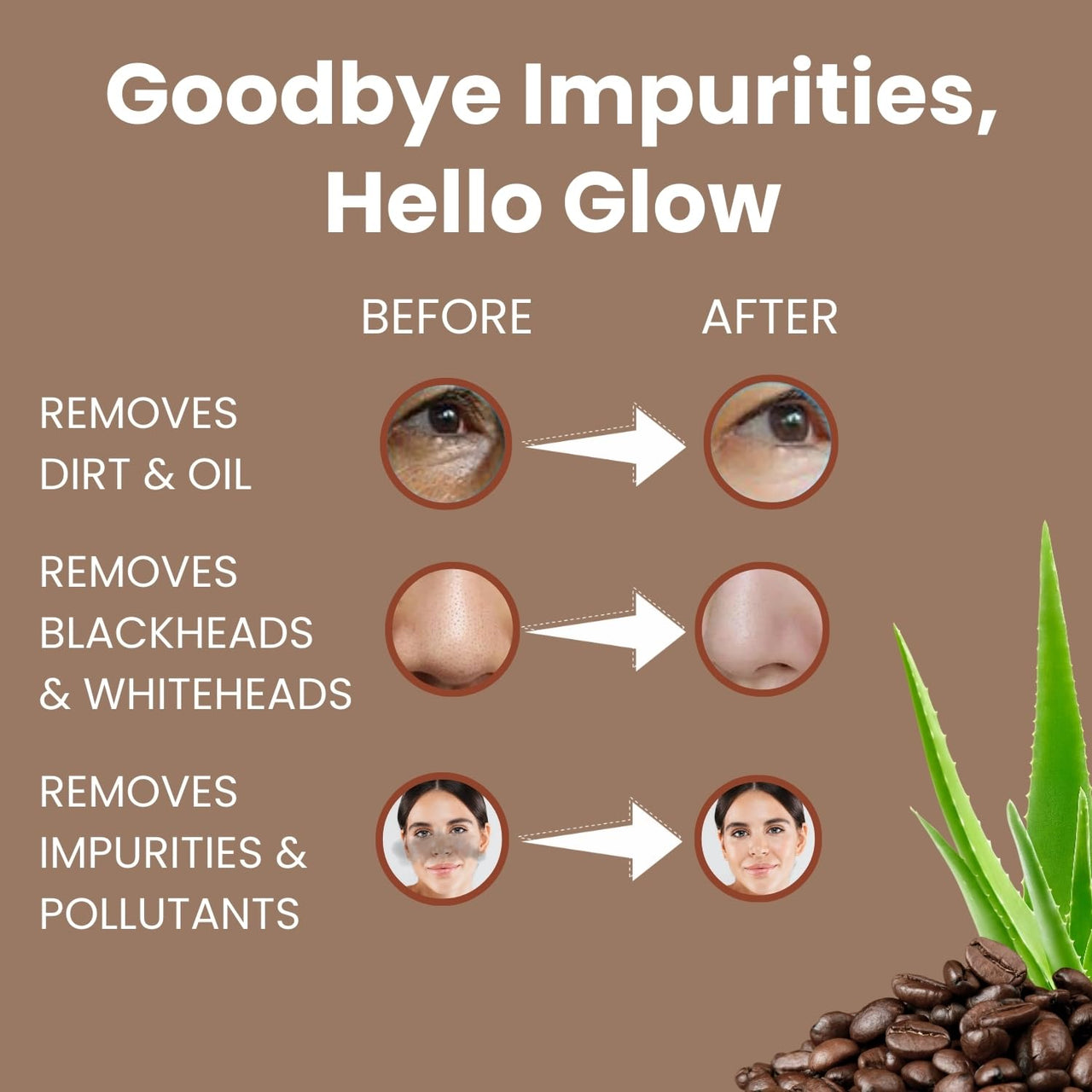 Jaquline USA Coffee Peel Off Face Mask for Men & Women both| Coffee Extract to Remove Tan & Deep Cleansing | Face Mask for Glowing Skin | Dermatologically Tested | 100ml