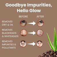 Jaquline USA Coffee Peel Off Face Mask for Men & Women both| Coffee Extract to Remove Tan & Deep Cleansing | Face Mask for Glowing Skin | Dermatologically Tested | 100ml