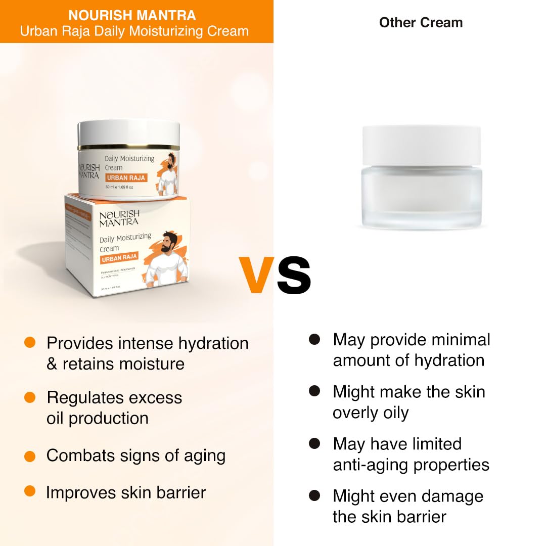 Nourish Mantra Urban Raja Daily Moisturizing Cream | Face Moisturizer for Dry Skin & Pore Minimizing | Enriched with Hyaluronic Acid & Niacinamide | Suits All Skin Types | For Men | 50 ml