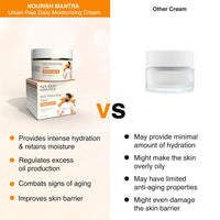 Nourish Mantra Urban Raja Daily Moisturizing Cream | Face Moisturizer for Dry Skin & Pore Minimizing | Enriched with Hyaluronic Acid & Niacinamide | Suits All Skin Types | For Men | 50 ml