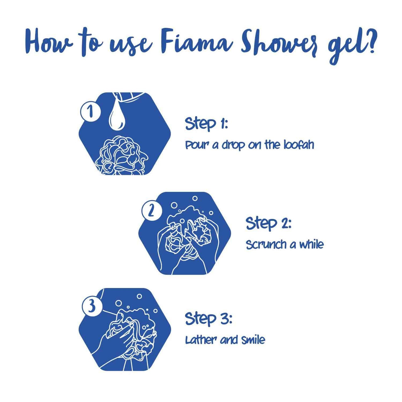 Fiama Men Shower Gel Refreshing Pulse Body Wash with Skin Conditioners for Refreshed Skin, 895 ml bottle