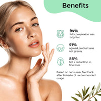 Pilgrim Squalane Daily Glow Skin Care Kit | Foaming Face Wash with Brush,120ml | Toner & Mist,100ml | Glow Moisturizer,50gm | Glow Sleeping Mask, 50gm | Facial Kit for Men & Women | FREE Jute Bag