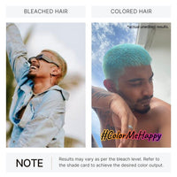 2.Oh! Italian- Tropical Blue Hair Color DIY Kit | Semi Permanent Hair Color + Hair Bleach for Hair Color | Hair Highlights for Women & Men | Hair Bleach with Plex & Argan oil| Lightening Kit