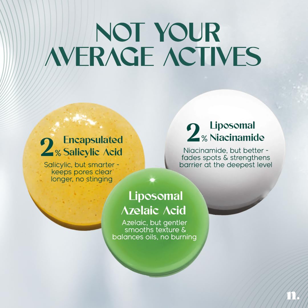 Numour No Breakouts Tonight| Dual Acne face Serum 20ml | 8% Actives 2% Encapsulated Salicylic + 4% Niacinamide + Azelaic Acid & Zinc | Acne‑Prone & Sensitive Skin