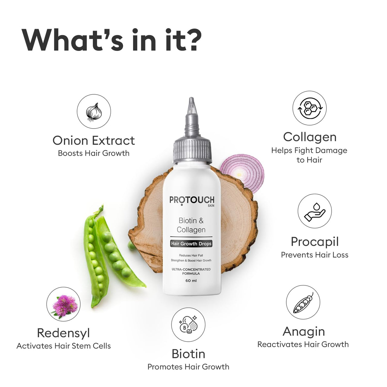 PROTOUCH Biotin & Collagen Hair Growth Drops | Hair Serum with Redensyl, Anagain, Procapil, and Onion Extract | Promotes Hair Quality and Growth | All Hair Types (Pack of 1)