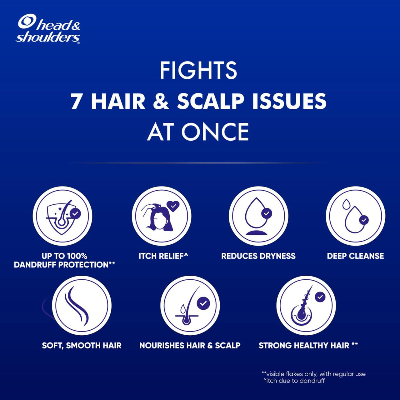 Head & Shoulders 7in1 Anti-dandruff Shampoo | Multi-action formula | Complete Solution for unhealthy scalp | 7 benefits for Men and Women, 650ml