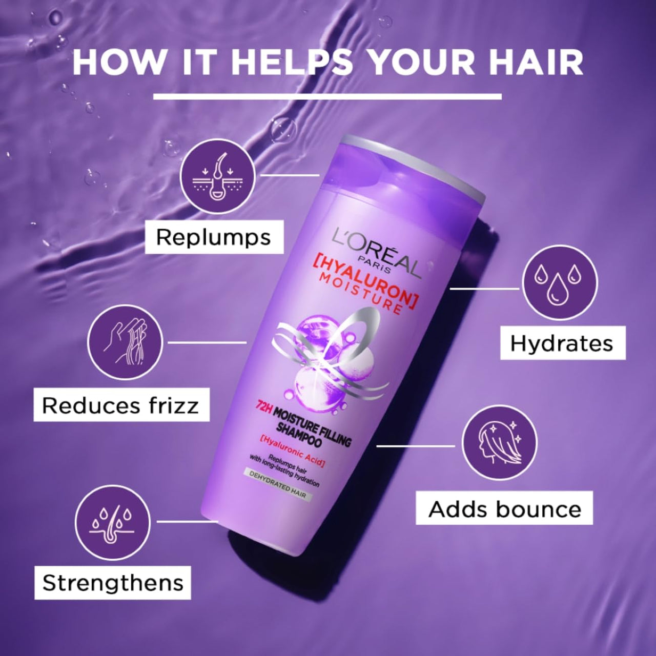 L'Oreal Paris Hyaluron Moisture 72H Filling Shampoo With Hyaluronic Acid for Dry & Dehydrated Hair 340ML + Conditioner 180 mL, Regime Pack of 2