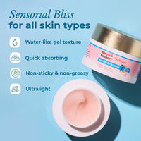 The Pink Foundry Waterlight Gel Moisturiser With 72 Hours Of Hydration With 1% Hyaluronic Acid&1% Saccharide Isomerate|Lightweight&Non-Sticky Moisturiser|All Skin Types|Dermatologically Tested|50Ml