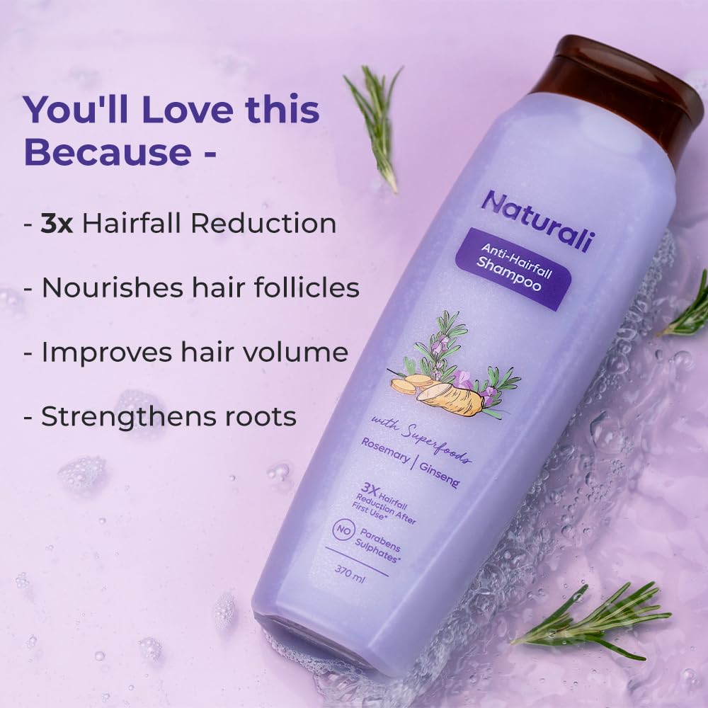 Naturali Anti Hairfall Shampoo + Damage Repair Conditioner | 3x Lesser Hair Breakage | Promotes Hair Growth | Repairs Split Ends | Sulphate & Paraben Free Shampoo & Conditioner | 200ml+180ml