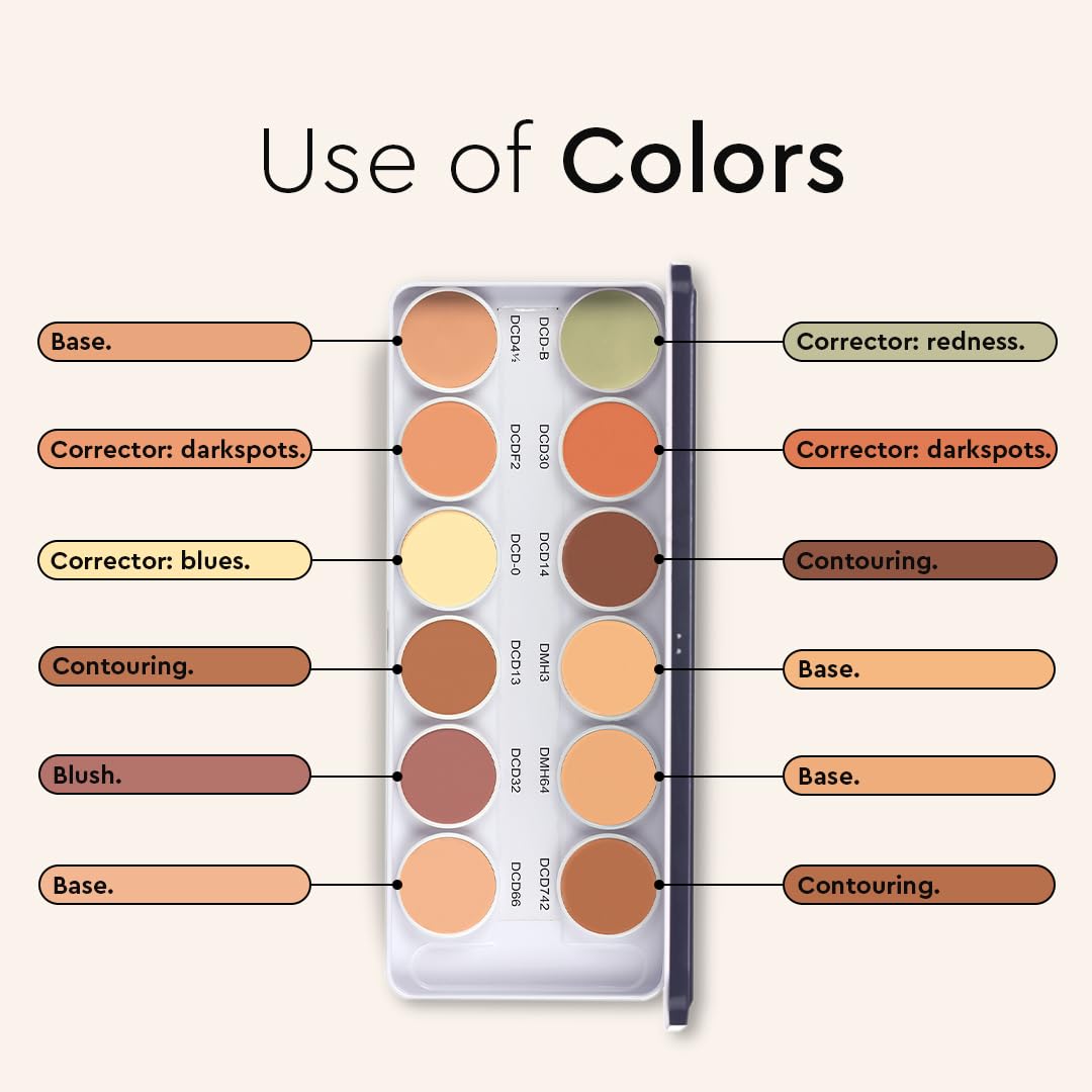 C2P Pro Dermashield Must Have 12-in-1 Concealer Color Corrector Palette | Cream-Based Foundation & Contour | Neutralizes Redness, Dark Circles & Blemishes | High Coverage, Ideal for Oily Skin | 42g
