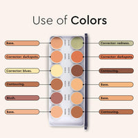 C2P Pro Dermashield Must Have 12-in-1 Concealer Color Corrector Palette | Cream-Based Foundation & Contour | Neutralizes Redness, Dark Circles & Blemishes | High Coverage, Ideal for Oily Skin | 42g