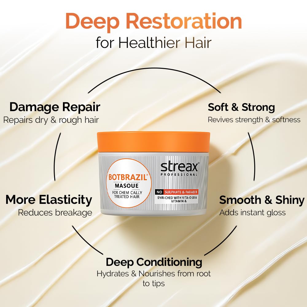 Streax Professional BotBrazil Masque,200 gms for Chemically Treated Hair with Vita Oil Repair Complex, Hydrating Hair Mask for Deep Repair & Nourishment for Keratin, Botox, Colour & Straightened Hair