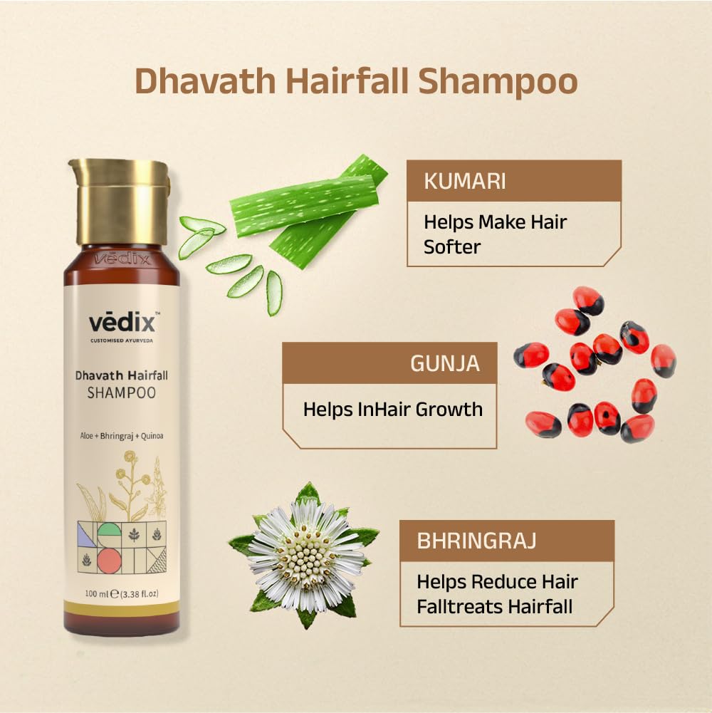 Vedix Customized Ayurvedic Hair Care Kit for Dry Scalp & Straight Hair | Combo