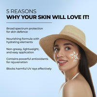TYC - TRUST YOUR CHOICE Skin Repair Invisible Sunscreen Stick With Spf 50++++ For Oily, Dry, And Combination Skin For Men And Women Uv A/Uvb Protection, Non-Sticky Ayurvedic And Natural (20G)