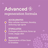 CITTA Regenerative Face Serum | Wrinkle Lift & Anti-Aging Night Serum | Niacinamide & Kojic Acid for Wrinkle Correction | For Women & Men | All Skin Types | 30ml