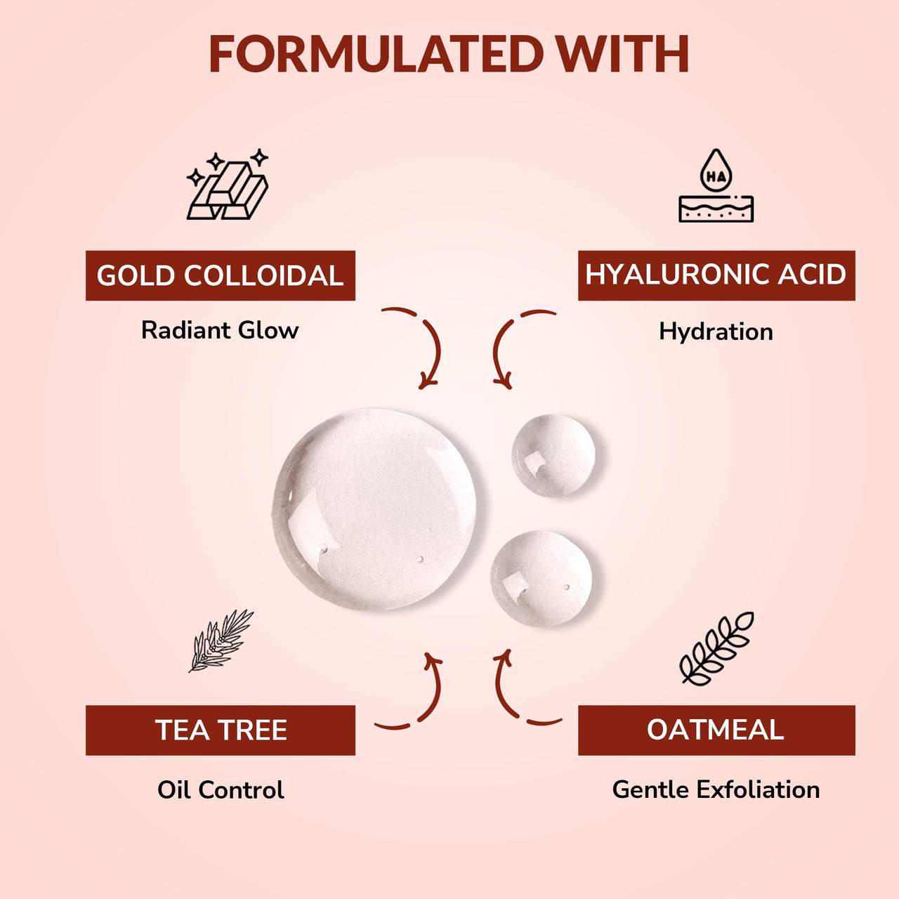 Mirabelle Cosmetics Korea Spotless Glow Facial Sheet Mask | Anti-Aging & Controls Tan| Dark Spot Removal | All Skin Types | Women & Men | Made In Korea | Combo Pack Of 5 (Each 25Ml)