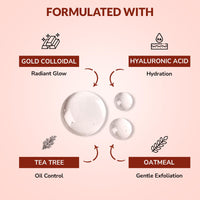 Mirabelle Cosmetics Korea Spotless Glow Facial Sheet Mask | Anti-Aging & Controls Tan| Dark Spot Removal | All Skin Types | Women & Men | Made In Korea | Combo Pack Of 5 (Each 25Ml)