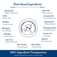 Blue Nectar Batana Leave-In Conditioner for Curly, Wavy, Dry & Frizzy Hair | Redensyl Alternate Hair Moisturizer for Men & Women | Detangle & Nourish Hair Cream for Thicker & Fuller Hair (14 Herbs, 200ml)