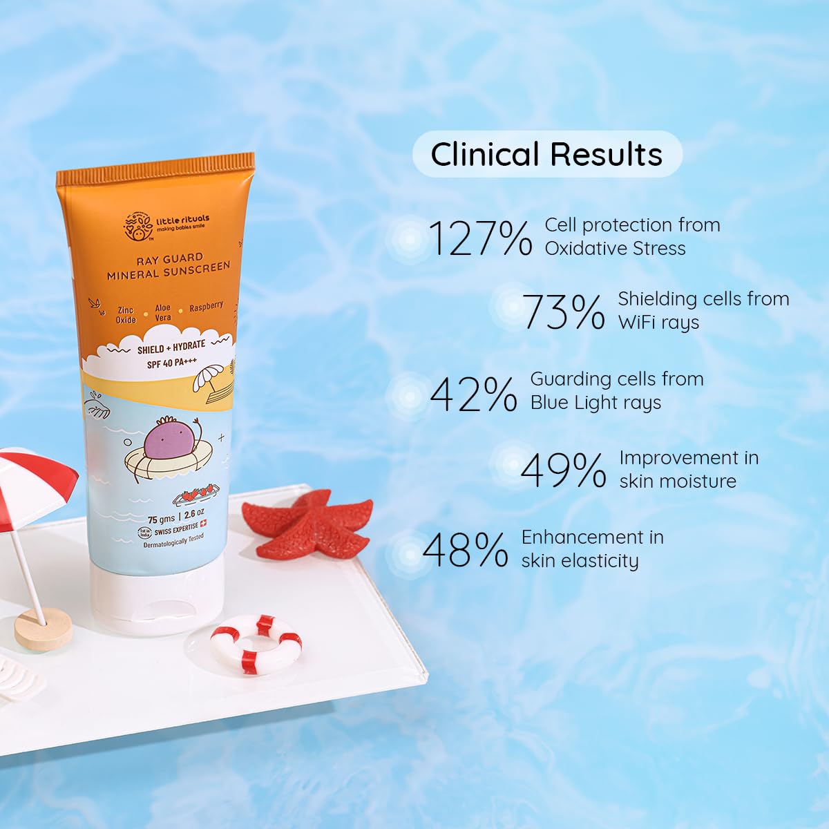 Little Rituals Mineral Baby & Kids SUNSCREEN Lotion Daily Use for Baby & Kids (0-15 years), SPF 40 PA+++ I No White Cast I UVA/UVB/IR + DIGITAL Wi-Fi & Bluelight Protection| Hypoallergenic| SWISS Technology | 75 gm