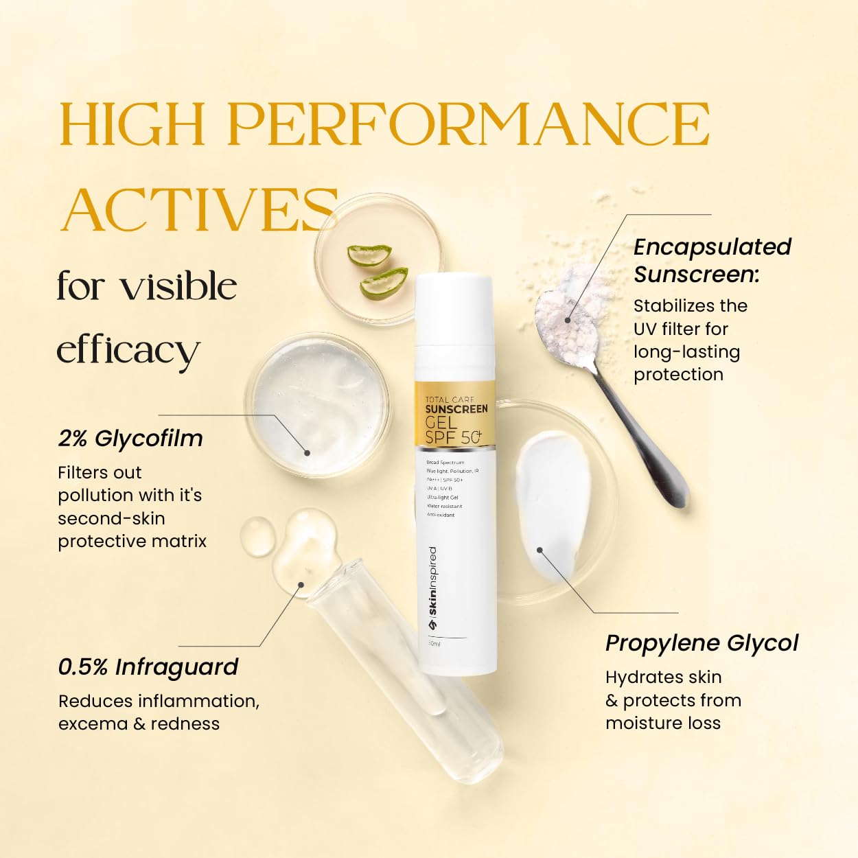 SkinInspired Total Care Gel Sunscreen Spf 50+ (50Ml)|Broad Spectrum Pa+++ Uva/Uvb Protection, Blue Light, Phyto Extracts| Ultra-Light Gel|Non-Sticky|No White Caste|For All Skin Types