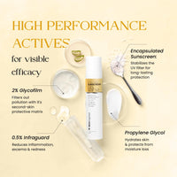 SkinInspired Total Care Gel Sunscreen Spf 50+ (50Ml)|Broad Spectrum Pa+++ Uva/Uvb Protection, Blue Light, Phyto Extracts| Ultra-Light Gel|Non-Sticky|No White Caste|For All Skin Types