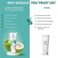 Ayouthveda Ultra Hydrating Face Emulsion Cream With Coconut Water, Aloe vera & Green Tea | Provides Long Lasting Nourishment | Fresh & Radiant Look, Reduces Blemishes & Dark Spots(Pack Of 2-60G each)
