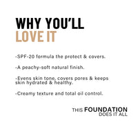 Seven Seas Natural Matte Cream Foundation Long Lasting Weightless | Full Coverage Face Makeup Oil-Free | Waterproof Foundation 40g (NATURAL BEIGE)