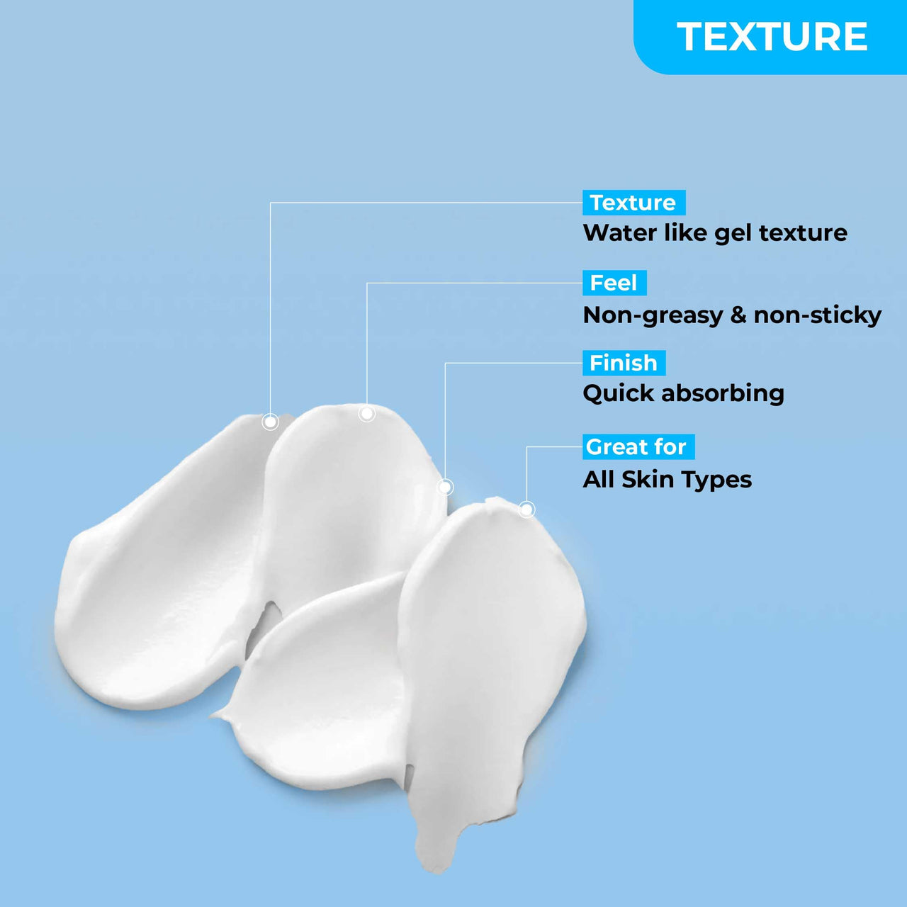 SOKU Retinol Night Cream for Face | Anti Aging Cream For Women & Men | Reduces Fine Lines & Wrinkles | Hyaluronic Acid & Cucumber Extract | Lightweight, Quick-Absorbing | For All Skin Types | 50g