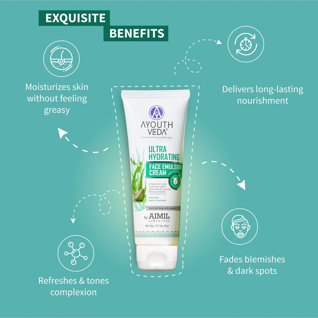 Ayouthveda Ultra Hydrating Face Emulsion Cream With Coconut Water, Aloe vera & Green Tea | Provides Long Lasting Nourishment | Fresh & Radiant Look, Reduces Blemishes & Dark Spots(Pack Of 2-60G each)
