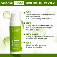 Conscious Chemist 2% Salicylic Acid Serum | 30ml | Face Serum for Acne, Blackheads & Opne Pores, Reduce Excess Oil & Bumpy Texture, BHA Based Exfoliant for Acne, Face Serum for Men & Women - Flashfix