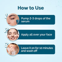 The Derma Co . X Dr.V Skin Renew Abc Peptide Exfoliator Serum With Mandelic Acid,Lactic Acid,And Peptides-30Ml|1% Salicylic Acid|Accelerates Skin Regeneration|Reduces Blemishes&Dark Spots