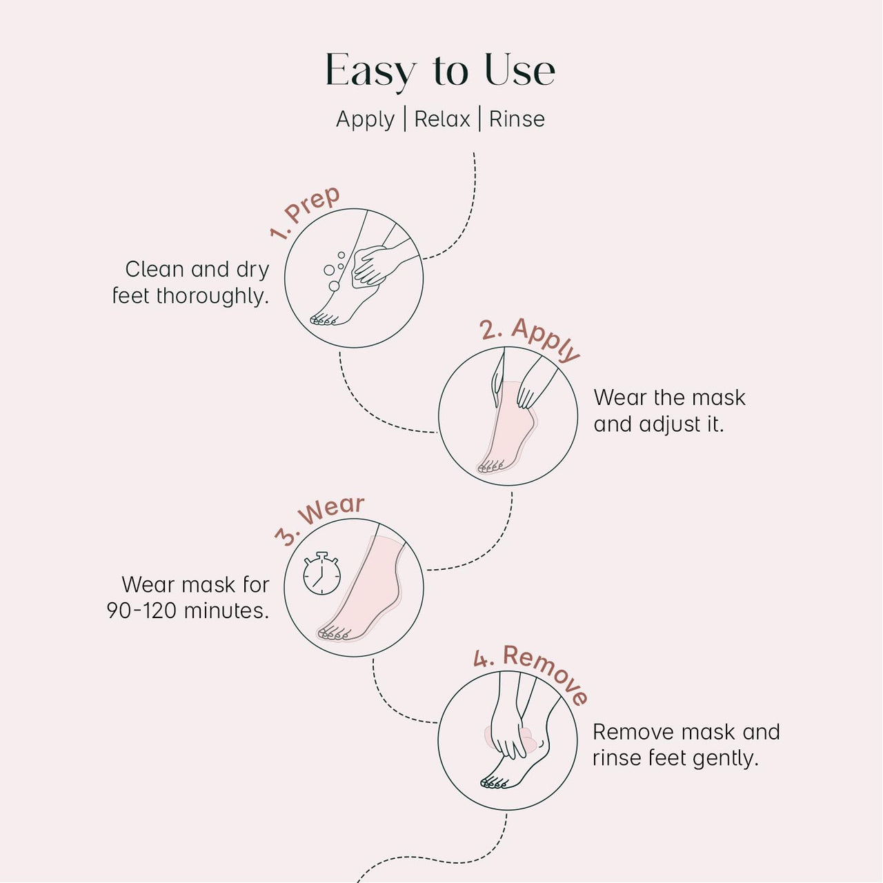 SeoulSkin Glycolic Acid Foot Peeling Mask, 150000 PPM (1 Pair) Korean Peeling & Exfoliating | Deep Exfoliation with Glycolic Acid, Hydrates & Softens, Removes Dead Skin, Cruelty-Free, Vegan, Paraben-Free Foot Peel Off Mask for All Skin Types