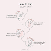 SeoulSkin Glycolic Acid Foot Peeling Mask, 150000 PPM (1 Pair) Korean Peeling & Exfoliating | Deep Exfoliation with Glycolic Acid, Hydrates & Softens, Removes Dead Skin, Cruelty-Free, Vegan, Paraben-Free Foot Peel Off Mask for All Skin Types
