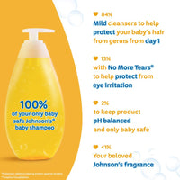 Johnson's Baby No More Tears Baby Shampoo 200ml