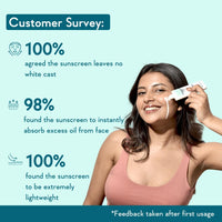 WishCare Niacinamide Sunscreen SPF50, Tinted Lip Balm, SPF50 Balm