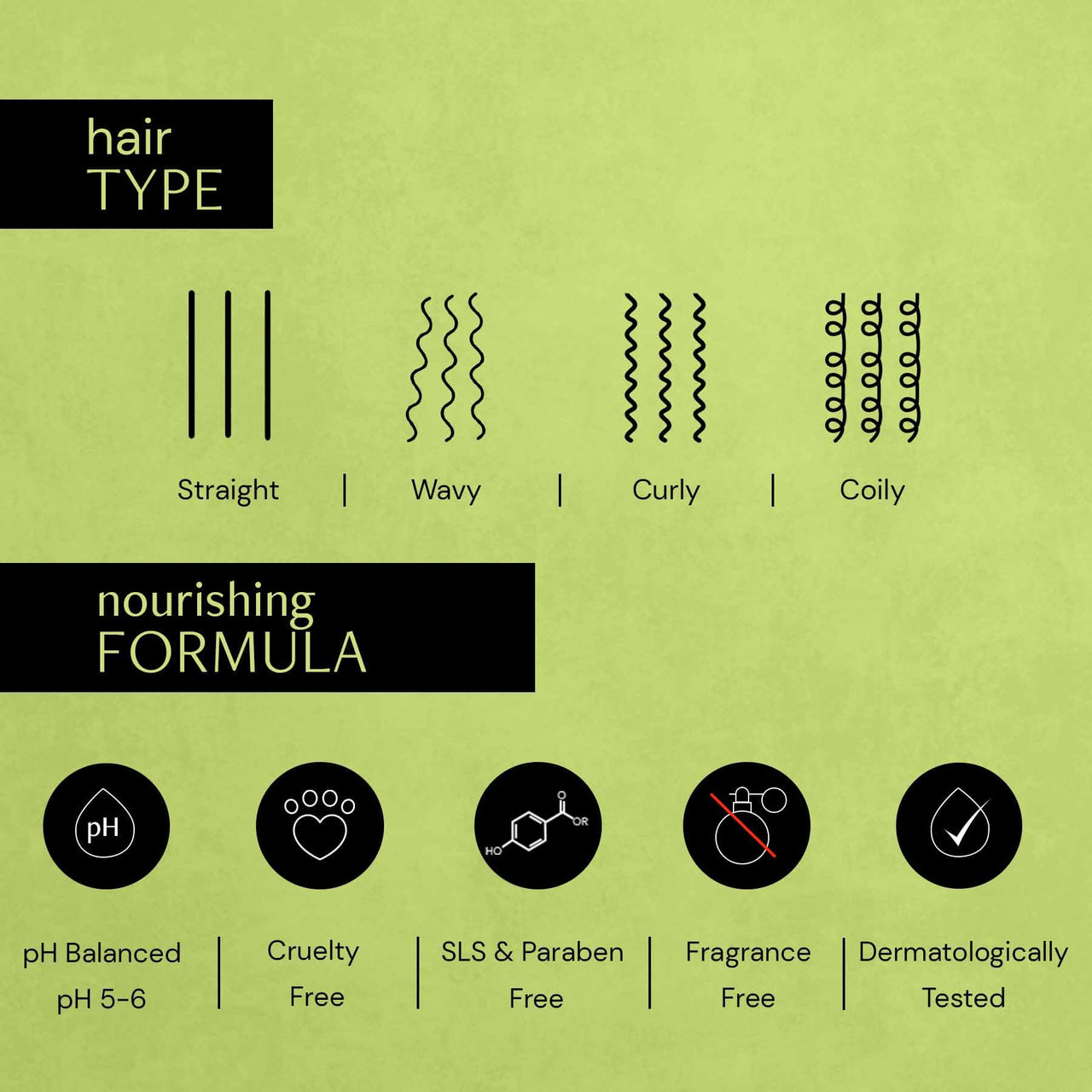 Deconstruct Nourishing Unscented Hair Mask For Deep Nourishment For All Hair Types|0.1% Biotin + 0.5% Vitamin F + 2% Shea Butter|Frizzy Hair|Reduces Hair Breakage|For Men & Women|200Gm,1 Count