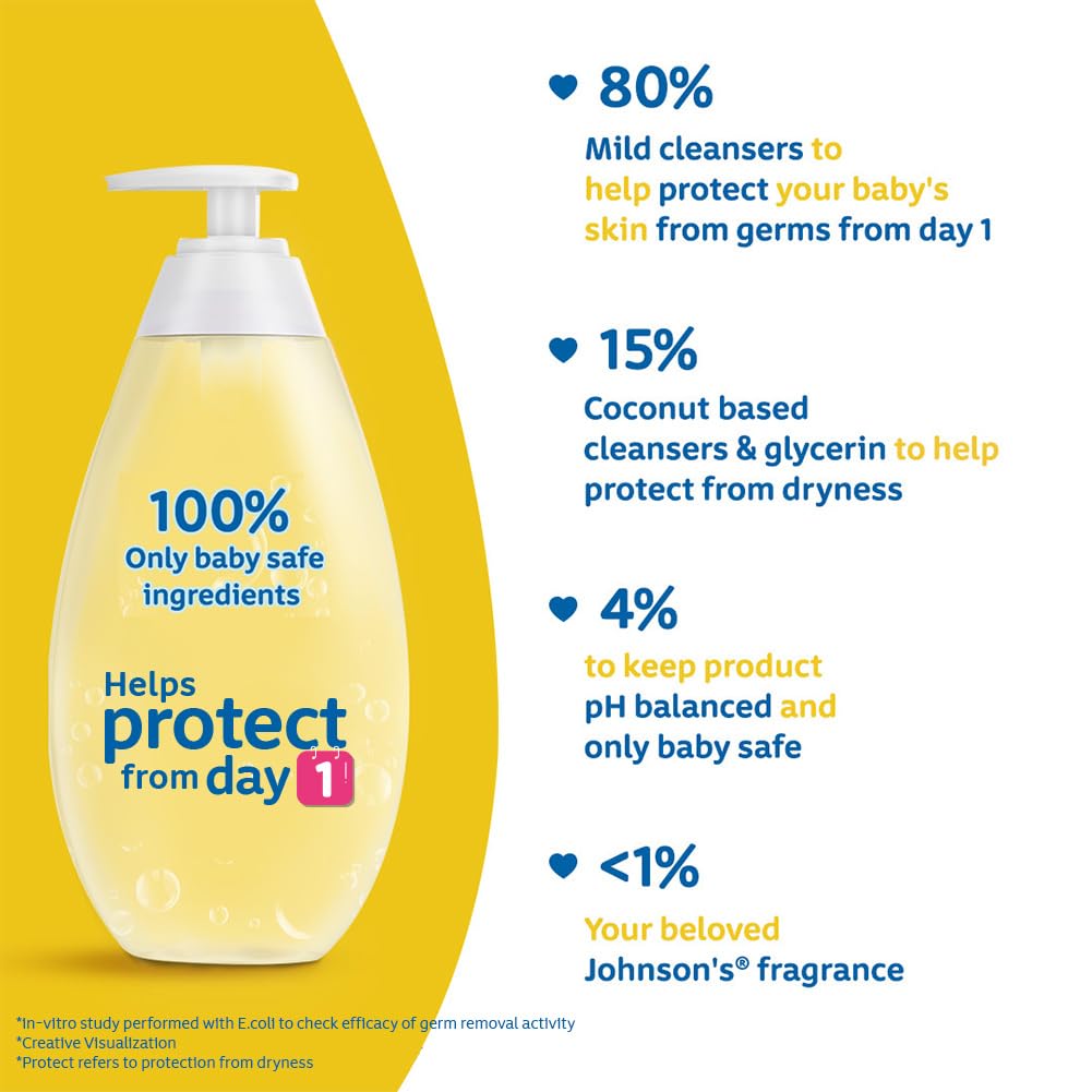 Johnson's Baby Top to Toe Baby Bath 200ml