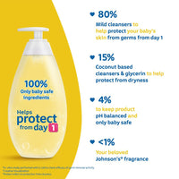 Johnson's Baby Top to Toe Baby Bath 200ml
