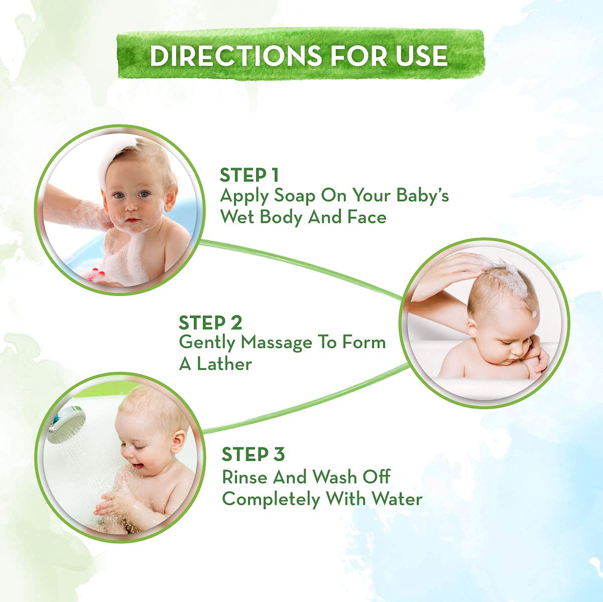Mamaearth Milky Soft Bathing Bar For Babies - 75 g x 2 | Infused with Oats, Milk and Calendula | Gently Cleanses Skin, Keeps Skin Soft & Smooth, Mild & Gentle Formula, Dermatologically Tested