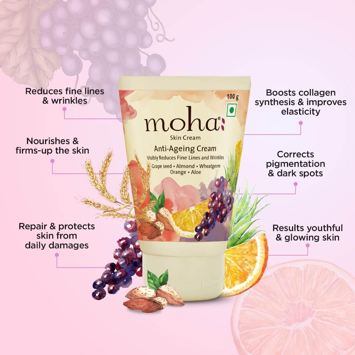 Moha: : Anti Ageing Skin Cream, Youthful & Glowing Skin, With The Blend Of Pure Herbal Oils, Reduces Fine Lines, Wrinkles, Pigmentation, Dark Spots, Suitable For All Skin Types - (Pack Of 1, 100Gm)