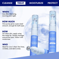 Conscious Chemist® Retinol Peptide Under Eye Cream With Soothing Massage Roller | Under Eye Roll On For Dark Circles, Fine Lines & Puffy Eyes | For Women & Men | 15 ml