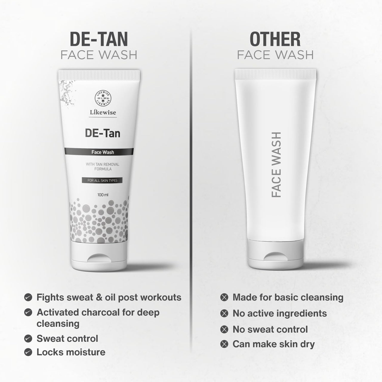 Likewise DE-Tan Face Wash With Tan Removal Formula For Glowing Skin | Face Wash For Dry, Oily, Acne Prone & Combination Skin | Face Wash For Men & Women | 100ml