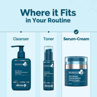 The Derma Co x Dr.V Skin Renew Peptide Retinol Serum-Cream with Peptide & Retinol - 30 ml | 1% vv | Boosts Collagen | Brightens, Renews Skin to Give a Youthful Glow | Reduces Blemishes & Dark Spots