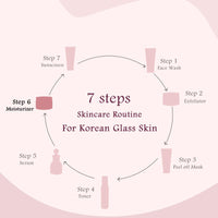 Globus Naturals Rice & Sugar Revival Face Scrub, Enriched with Coffee & Walnut, For Glass Skin, 50 gm