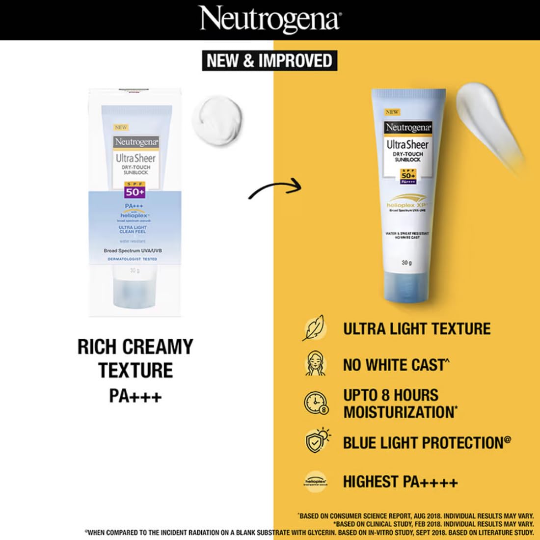 Neutrogena Ultra Sheer Sunscreen Best Value Combo (Pack of 3) – 80ml, 30ml & 30ml